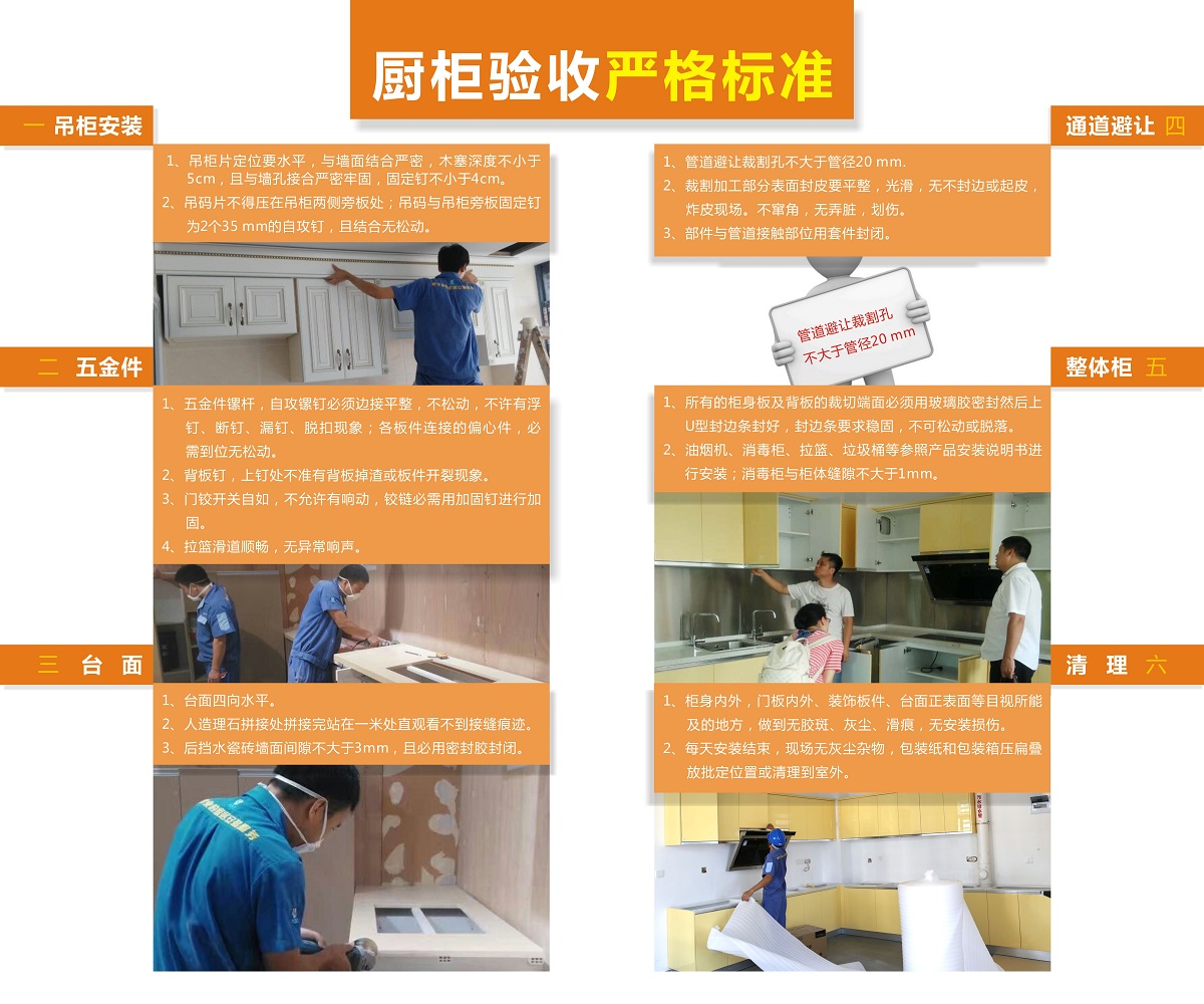 櫥柜驗(yàn)收標(biāo)準(zhǔn) 櫥柜驗(yàn)收標(biāo)準(zhǔn)